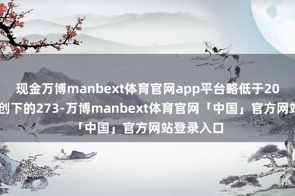 现金万博manbext体育官网app平台略低于2022年夏日创下的273-万博manbext体育官网「中国」官方网站登录入口