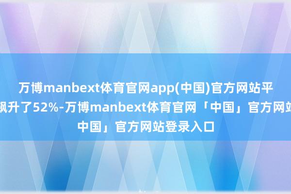 万博manbext体育官网app(中国)官方网站平均单价却飙升了52%-万博manbext体育官网「中国」官方网站登录入口