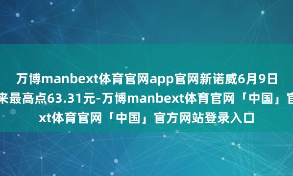 万博manbext体育官网app官网新诺威6月9日盘中创下上市以来最高点63.31元-万博manbext体育官网「中国」官方网站登录入口